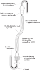 AFC CABLE SYSTEMS 4502-30 ELECTRIC CABLES