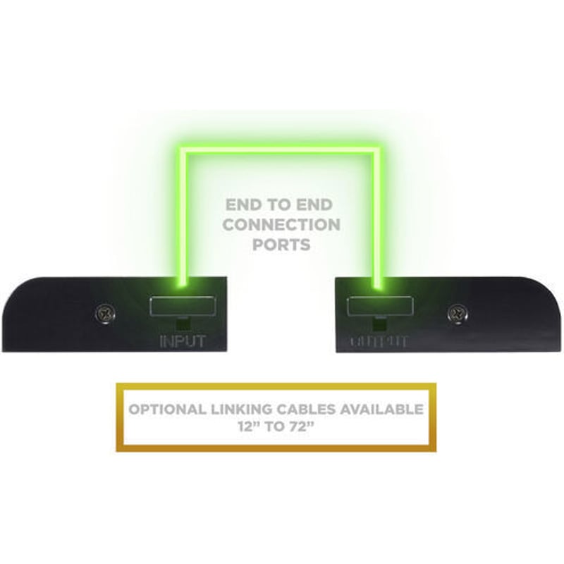 AFX AFX ELNU32WH ELENA 32 LED Undercabinet Light with Charging Ports and Pivoting Light Bar - White