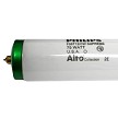 PHILIPS F96CWS/ECO/M AIR CLEANER REPLACEMENT PARTS