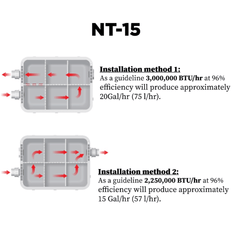 AXIOM Axiom NT15 Condensate Neutralization Tank 3.5 Gallon
