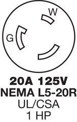 Hubbell Wiring Device-Kellems HBL27W47 HWD Grounding Connector 125 Volt 20 Amp 2-Pole 3-Wire NEMA L5-20R