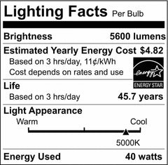 SATCO S8925 Hi-Pro 250W 40W LED Medium E-26 Bulb