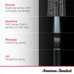 AMERICAN STANDARD 9038074.GN0