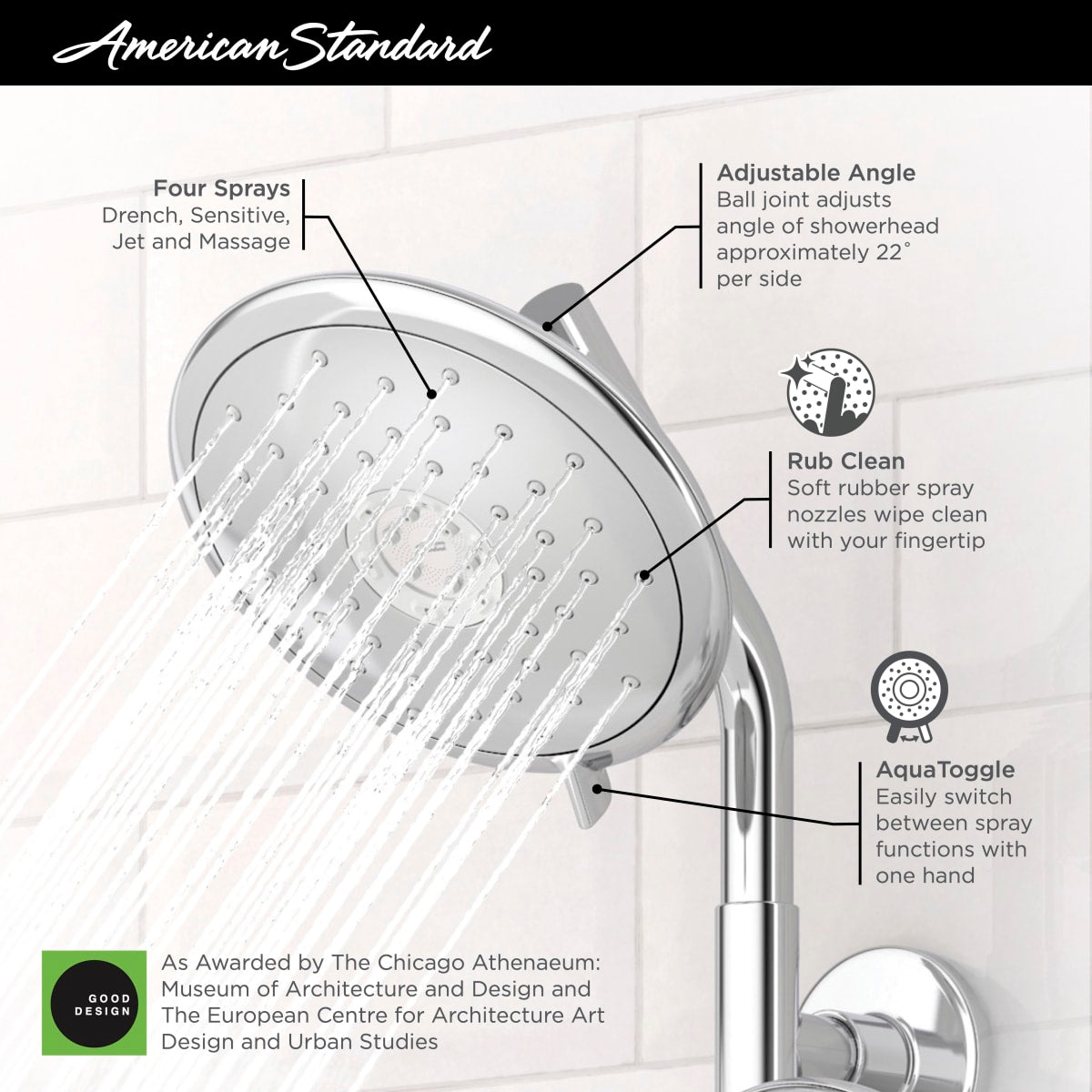 AMERICAN STANDARD American Standard 9038074.GN0 Spectra Fixed 7 1.8 gpm/6.8 L/min Fixed Showerhead