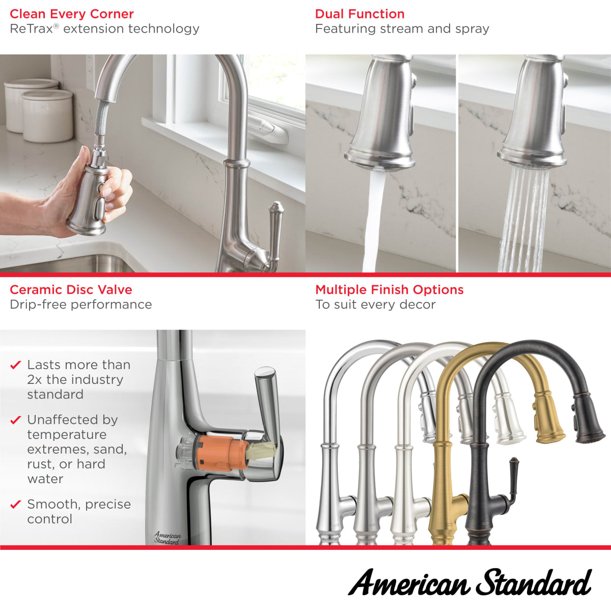 AMERICAN STANDARD American Standard 4279300.GN0 Delancey Single-Handle Pull-Down Dual Spray Function Kitchen Faucet 1.5 gpm