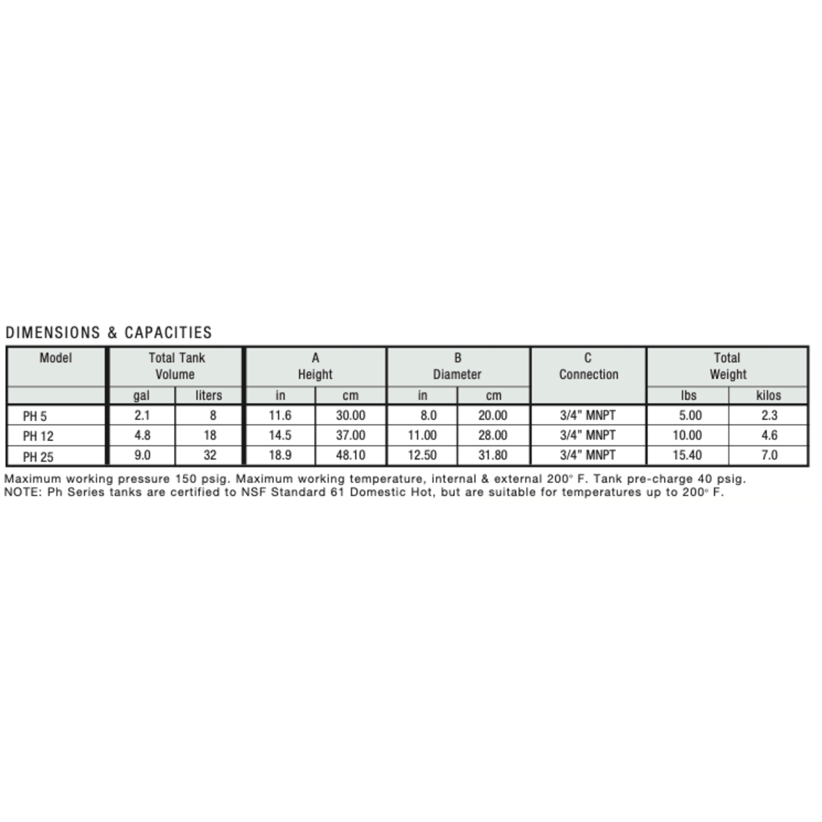 FLEXCON Flexcon PH12 4.50 Gallon Expansion Tank (3/4 - MIP Connections)