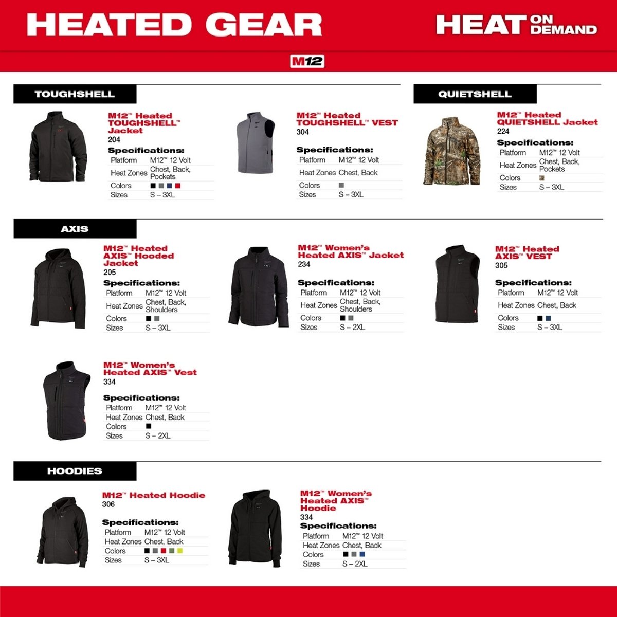 MILWAUKEE Milwaukee 234G-21M M12 Women's Heated AXIS Jacket Kit Gray Medium