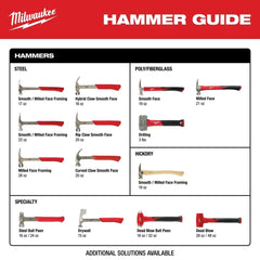 Milwaukee 48-22-9019 12oz Smooth Face Hybrid Claw Finish Hammer
