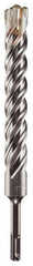 MILWAUKEE 48-20-7250 VOLTAGE TESTERS
