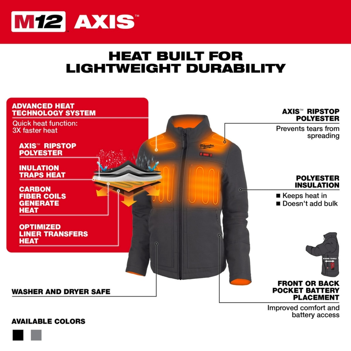MILWAUKEE Milwaukee Tool 234G-21L Women's Heated AXIS Jacket Kit Gray Large