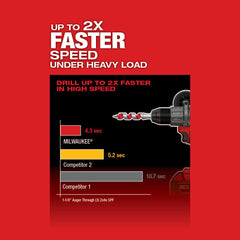 Milwaukee 2803-22 1/2 in Drill Driver Kit
