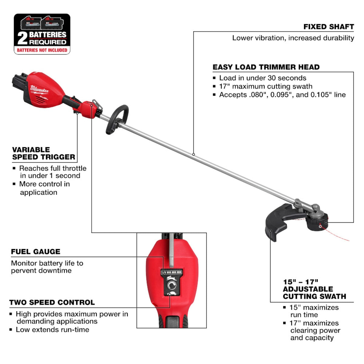MILWAUKEE Milwaukee Tool 3006-20 M18 FUEL 17 Dual Battery String Trimmer