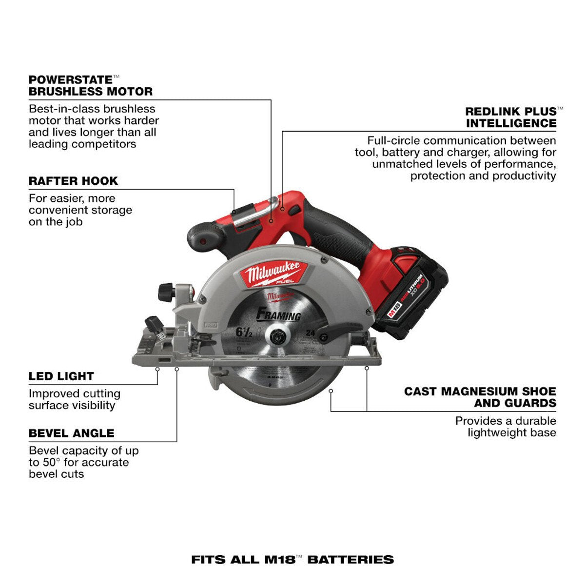 MILWAUKEE Milwaukee 2730-21 M18 FUEL 6-1/2 Circular Saw Kit