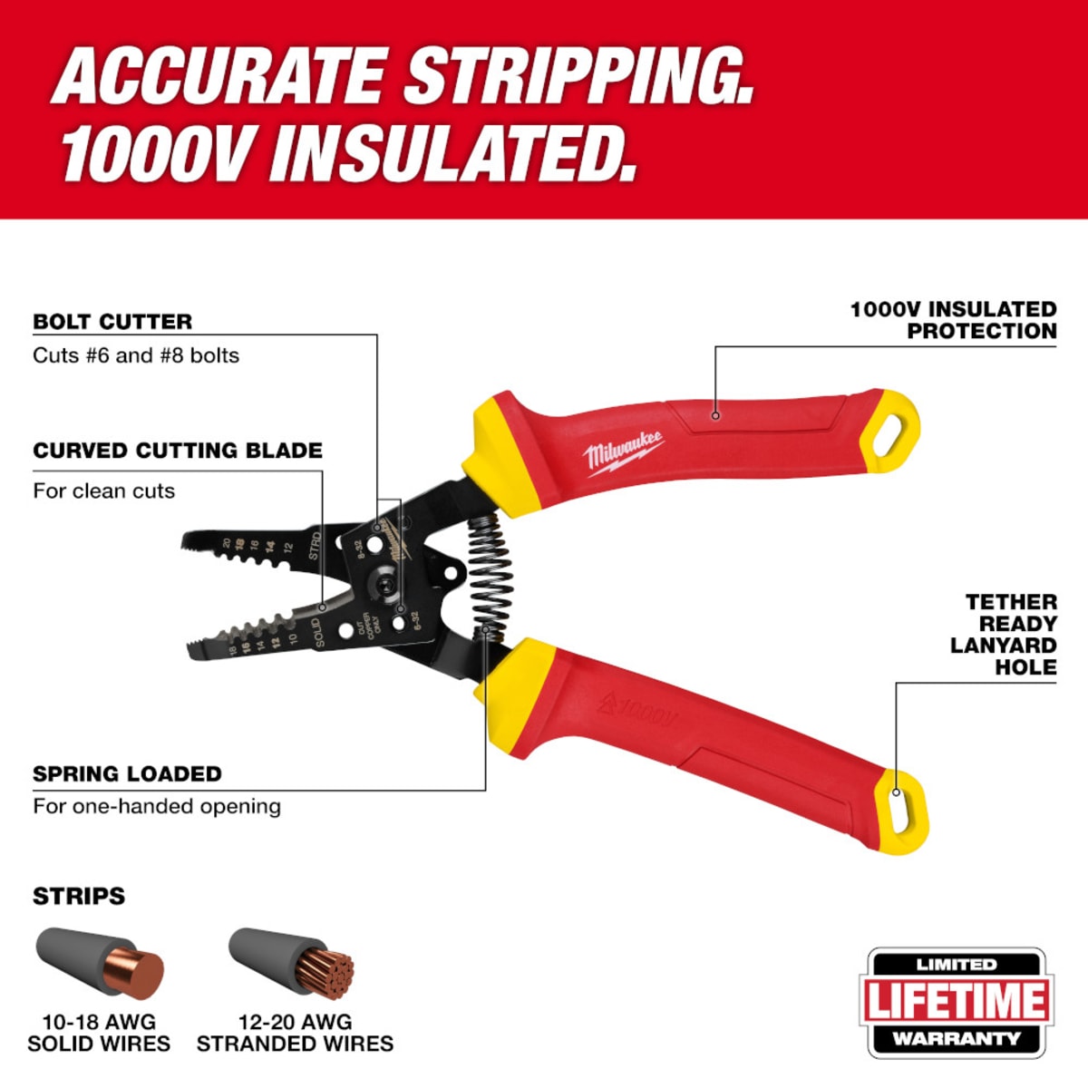 MILWAUKEE Milwaukee Tool 48-22-2214 Wire Stripper & Cutter 10-20 AWG Insulated