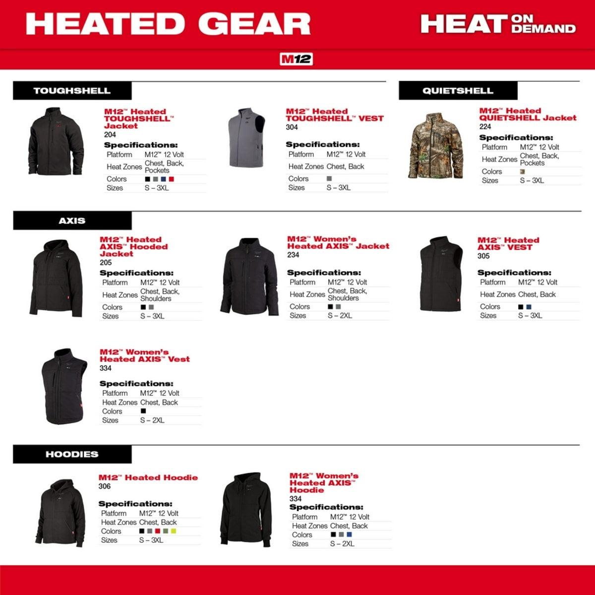 MILWAUKEE Milwaukee Tool 306HV-20M Heated Hoodie Hi-Vis Medium M12