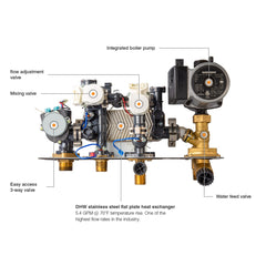 NAVIEN Navien NCB-190/060H High Efficiency Condensing Combi-Boiler