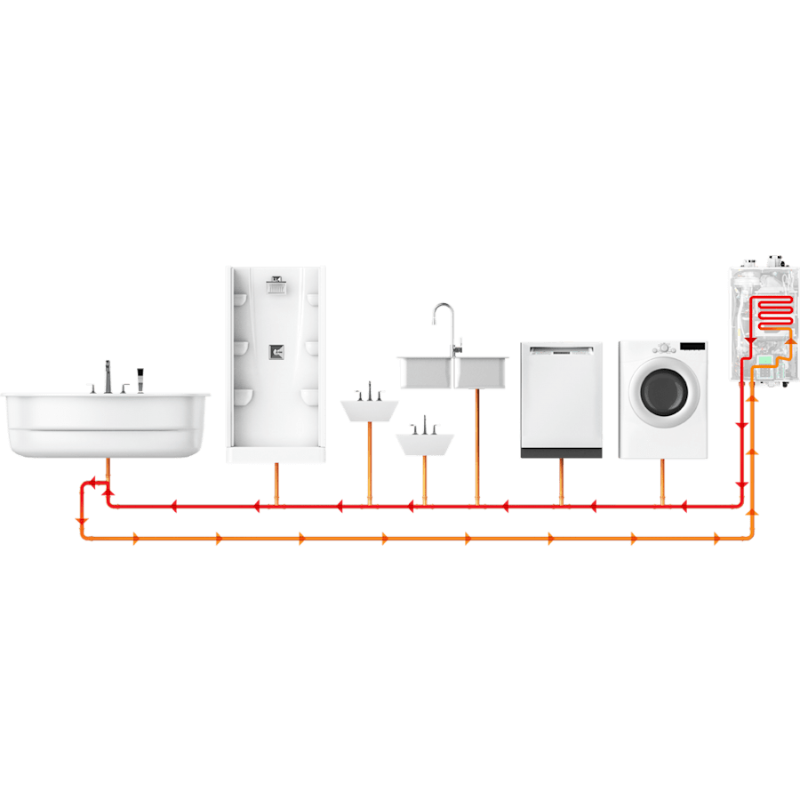 NAVIEN Navien NPE-180A2 Tankless Water Heater 150,000 BTU/h High Efficiency