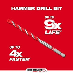 Milwaukee 48-20-9051 5PC. SHOCKWAVE Carbide Hammer Drill Bit Kit