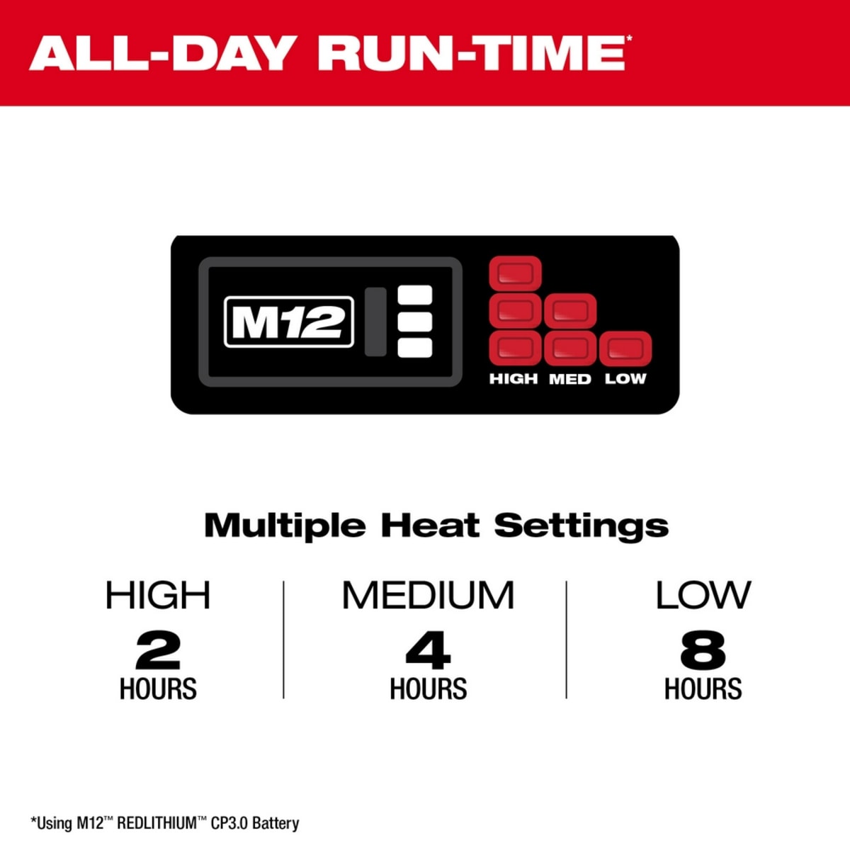 MILWAUKEE Milwaukee 205G-21M M12 Heated AXIS Hooded Jacket Kit Gray Medium