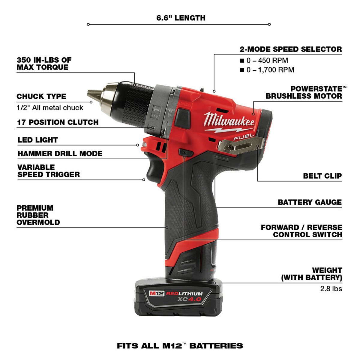 MILWAUKEE Milwaukee 2504-22 M12 FUEL 1/2 Hammer Drill Kit