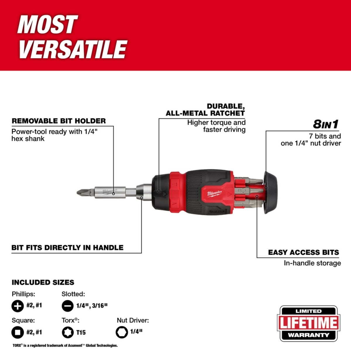MILWAUKEE 48-22-2905 TOOL SETS