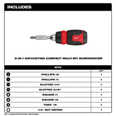 Milwaukee 48-22-2905 14-in-1 Ratcheting Multi-Bit and 8-in-1 Ratcheting Compact Multi-Bit Screwdriver Set