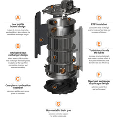 NAVIEN Navien NFB-200H High Efficiency Condensing Heating Boiler Max Htg Input: 200,000 BTU/h