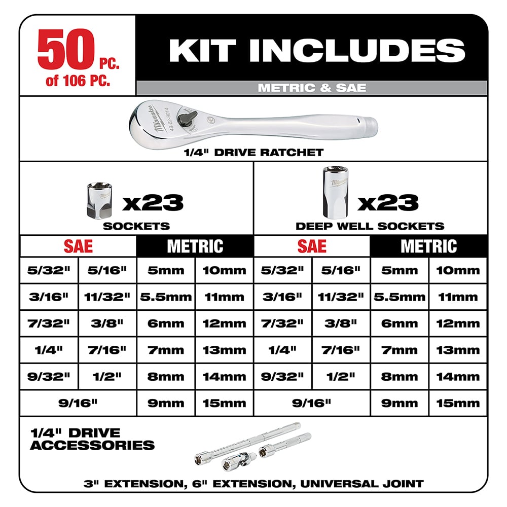 MILWAUKEE Milwaukee 48-22-9486 106Pc Ratchet and Socket Set with Packout Low-Profile Organizer