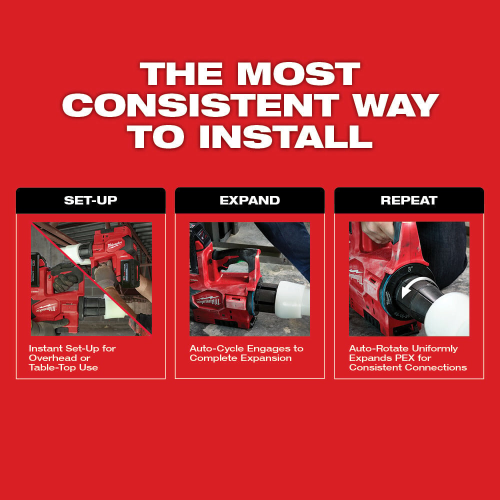 MILWAUKEE Milwaukee 2633-22HD M18 FORCE LOGIC 2 in.-3 in. ProPEX Expansion Tool Kit