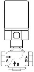 SCHNEIDER ELECTRIC VSH-7224-201-4-08 GLOBE VALVES