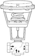 SCHNEIDER ELECTRIC VK-7283-613-4-10 VALVE ACTUATOR ASSEMBLIES