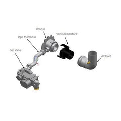 IDEAL EXRKIT137 AIR CLEANER REPLACEMENT PARTS