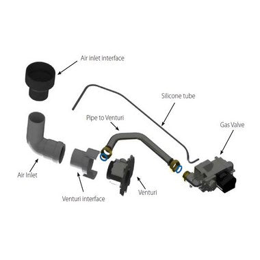 IDEAL EXRKIT136 AIR CLEANER REPLACEMENT PARTS