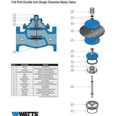 WATTS 5682-01 AIR CLEANER REPLACEMENT PARTS