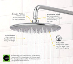 American Standard 9035001.002 SPECTRA+ RAIN 2.5 GPM