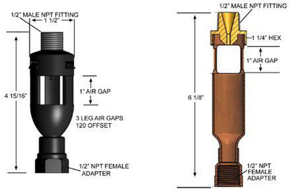 PRECISION PLUMBING PRODUCTS AG-500 PIPE FITTINGS