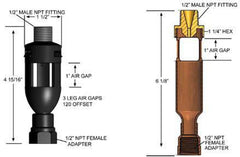 PRECISION PLUMBING PRODUCTS AG-500 PIPE FITTINGS