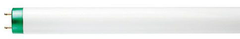 PHILIPS 281816 UV LIGHTS