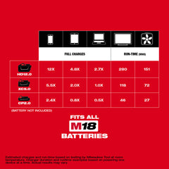 MILWAUKEE Milwaukee 2846-50 M18 TOP-OFF 175W Power Supply & M18 REDLITHIUM XC5.0 Battery Pack