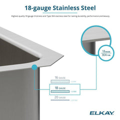 ELKAY Elkay LRAD1722553 Lustertone Classic Stainless Steel 17 x 22 in. 3 Hole Drop-in Sink
