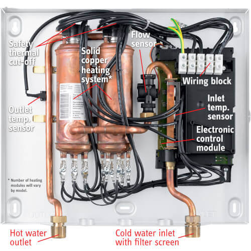 STIEBEL ELTRON Stiebel Eltron 239217 Tempra 29 Trend Whole House Tankless Electric Water Heater