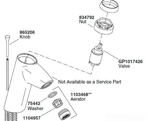 KOHLER Kohler GP1017426 Valve Kit for K-647, K-649, K-10215 and K-10217