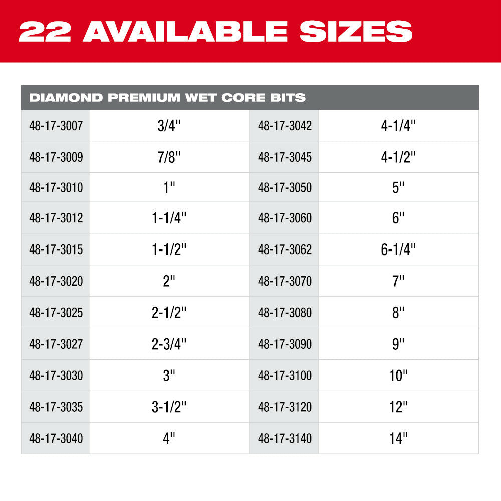 MILWAUKEE Milwaukee 48-17-3020 Diamond Coated Threaded Core Drill Bit