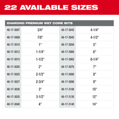 Milwaukee 48-17-3020 Diamond Coated Threaded Core Drill Bit