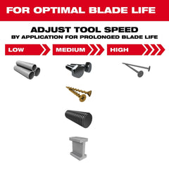 Milwaukee 49-25-1565 NITRUS CARBIDE Extreme Metal Universal Fit OPEN-LOK Multi-Tool Blade 5PK