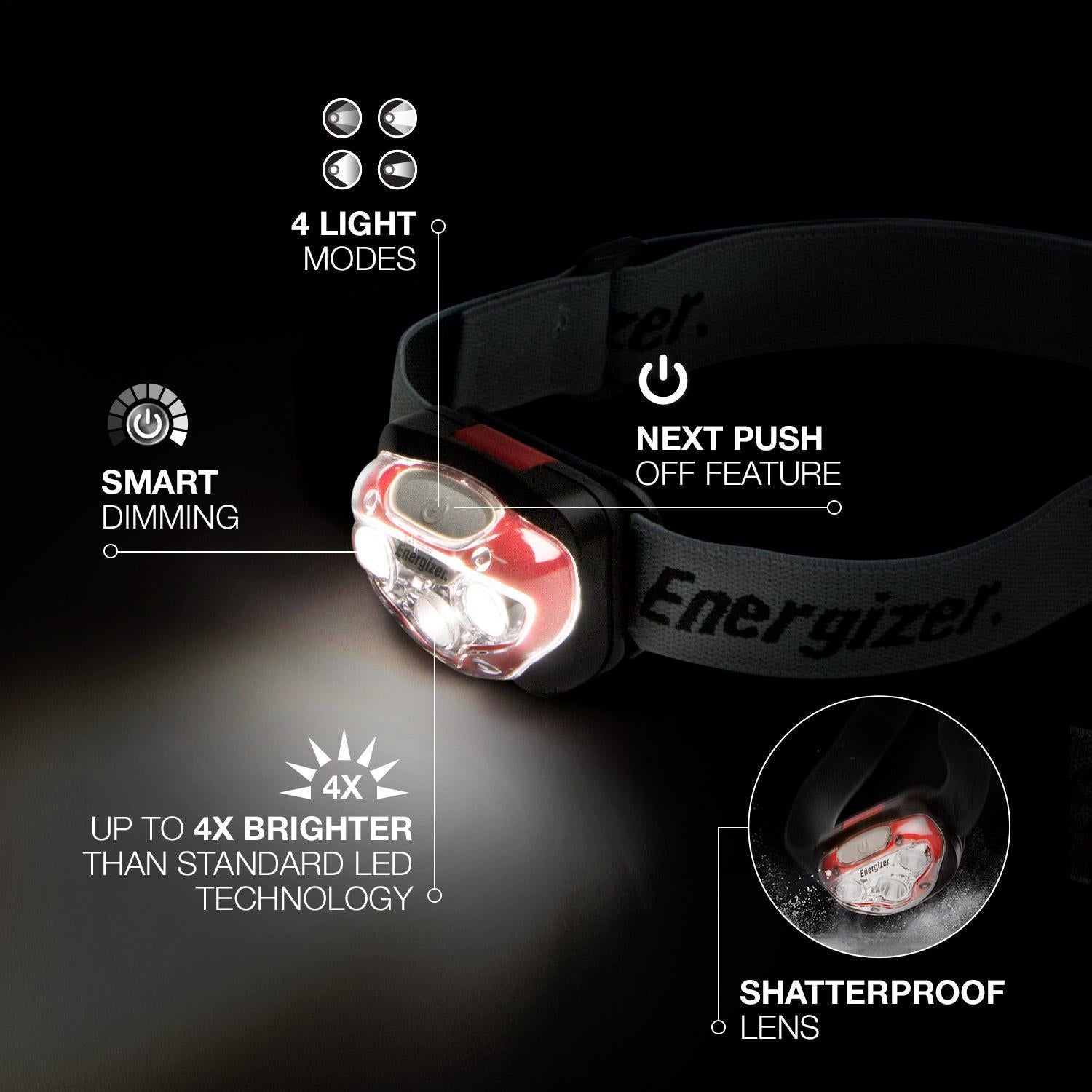 ENERGIZER Energizer HDBIN32E LED Headlight 150 Lumens