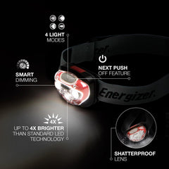ENERGIZER Energizer HDBIN32E LED Headlight 150 Lumens