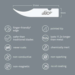 SLICE Slice 10537 Seam Ripper Blades (Pointed Tip)