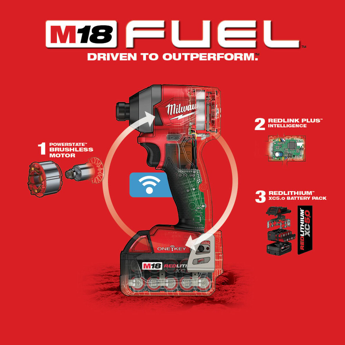 MILWAUKEE Milwaukee 2857-22 M18 FUEL 1/4 Hex Impact Driver w/ One Key XC Kit