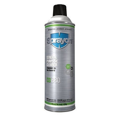 DIVERSIFIED BRANDS SC0757000